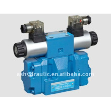 Rexroth 4WEH of 4WEH10,4WEH16,4WEH25,4WEH32 Pilot Operated Electro-Hydraulic Directional Valve